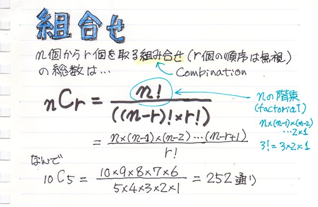 Combin関数で組合せ 抜取り の数を求めてみた Excel 数学関数 Haku1569 Excel でらくらく データ分析