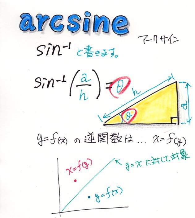 Asin関数で三角形の辺の比率から角度を求めてみた Sinの逆関数 Excel 三角関数 Haku1569 Excel でらくらく データ分析