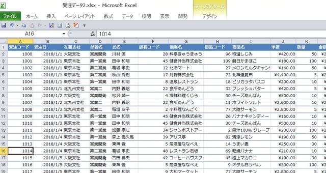 実例１ 一覧表から帳票を自動で印刷させる Excel Vba Haku1569 Excel でらくらく データ分析